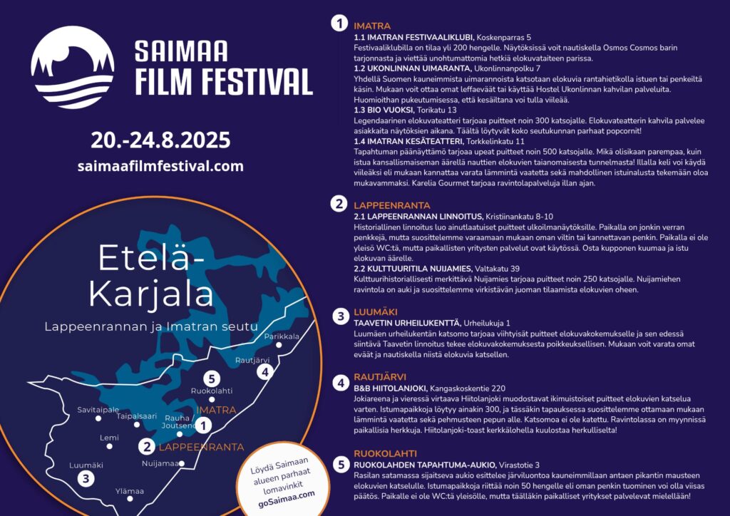 SFF Kartta